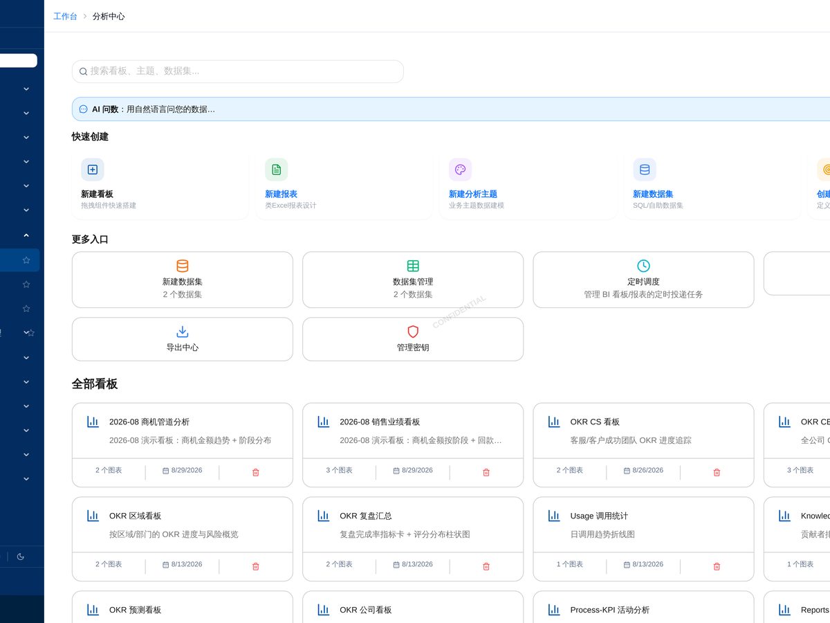 BI：主界面实拍截图
