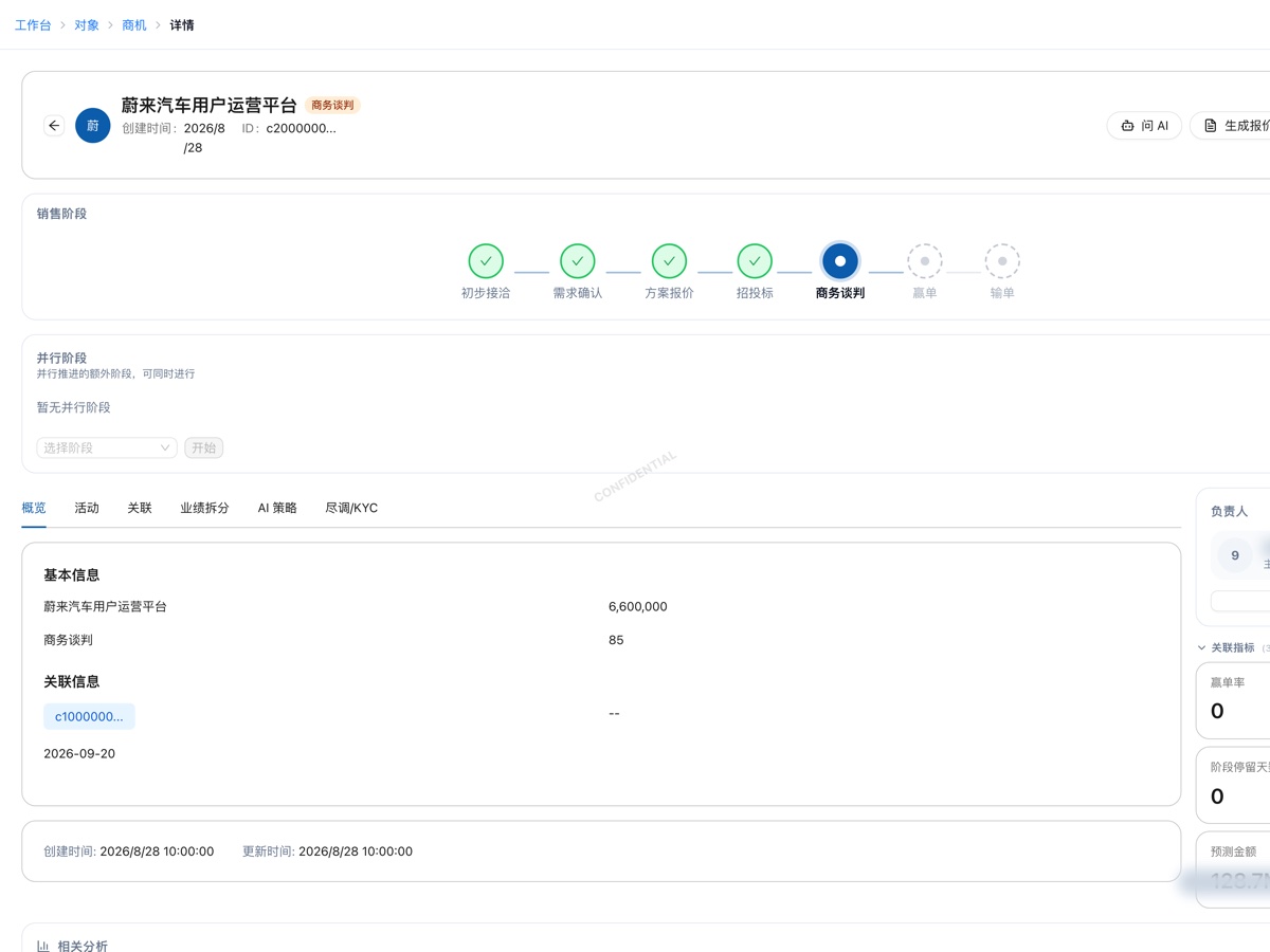 知来 CRM：销售转化实拍截图