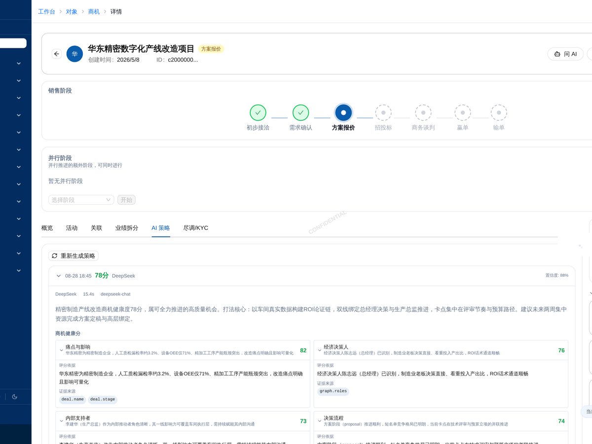 知来 CRM：商机 AI 策略实拍